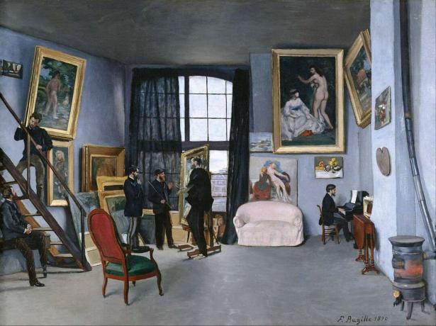Bazilov studio, Frédéric Bazille, 1870