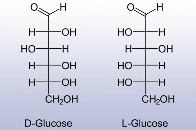 D-glukozne in L-glukozne strukture