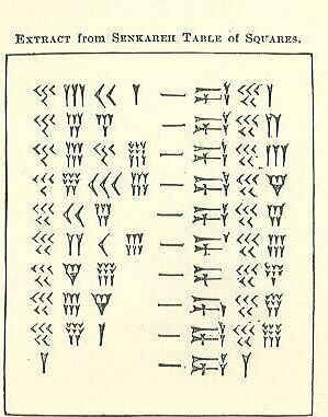 Senkareh tabela kvadratov v klinopisu